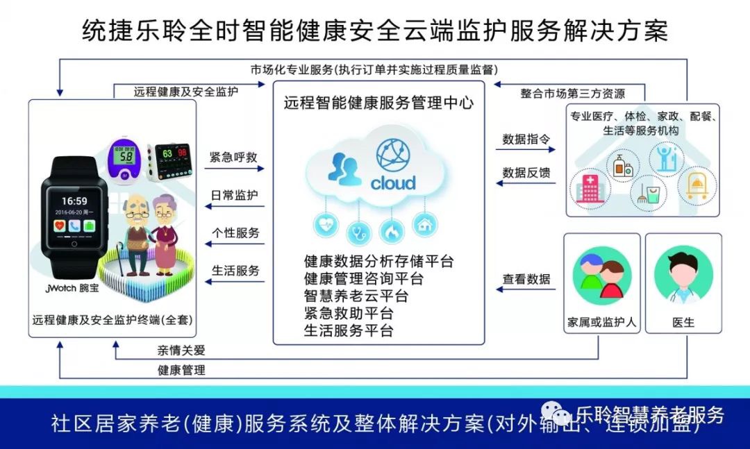 九五至尊VI-老品牌值得信任!