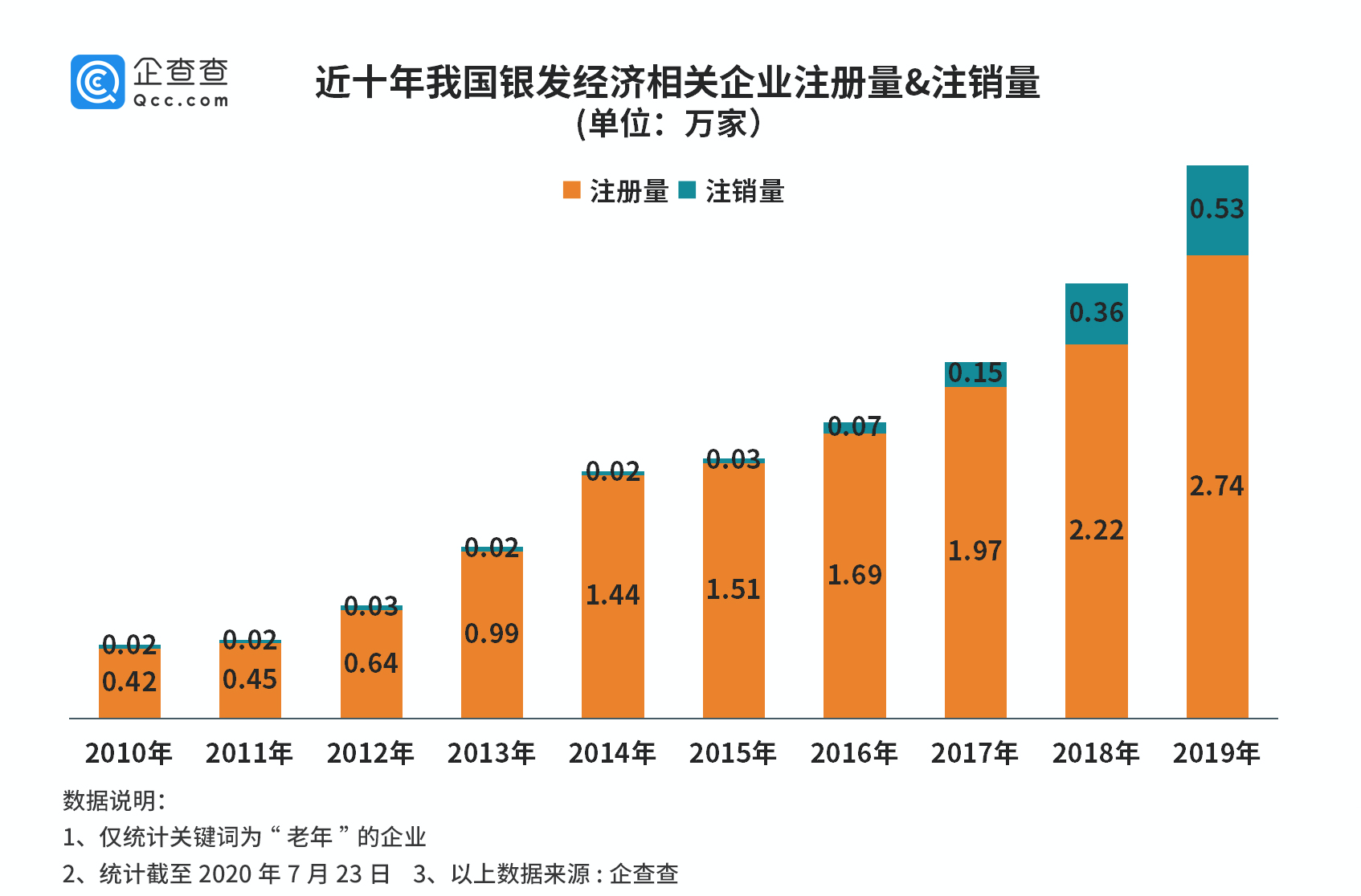 20200807055349336 九五至尊VI-老品牌值得信任!