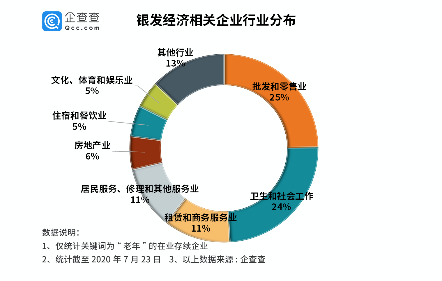 20200807055613827 九五至尊VI-老品牌值得信任!