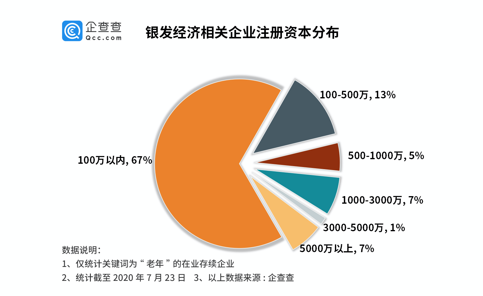 20200807055710234 九五至尊VI-老品牌值得信任!