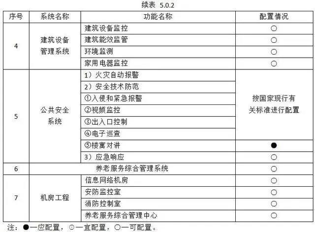九五至尊VI-老品牌值得信任!