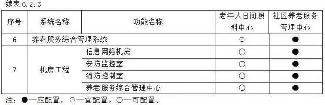 九五至尊VI-老品牌值得信任!