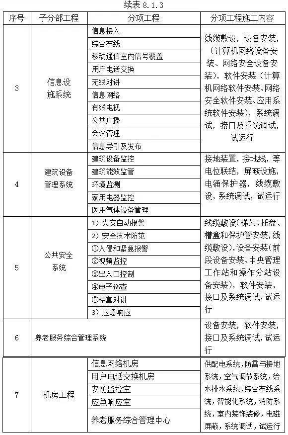 九五至尊VI-老品牌值得信任!