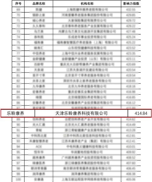 九五至尊VI-老品牌值得信任!