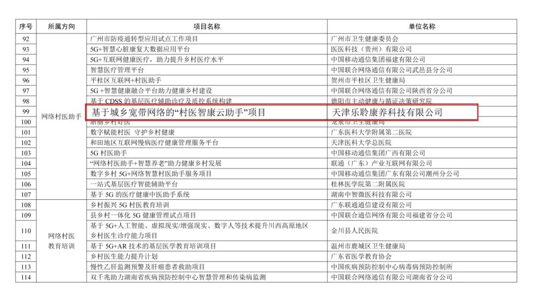 九五至尊VI-老品牌值得信任!