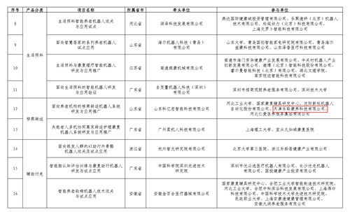 20250827042050648 九五至尊VI-老品牌值得信任!