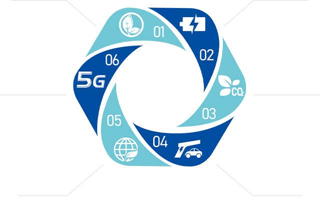 Advantages of Smart EV Charging Stations