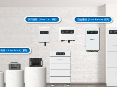 о���Ƽ����ܲ�Ʒ��ҫ�ǳ����������ÿɿ�����ɫ��Դ����ƻ���